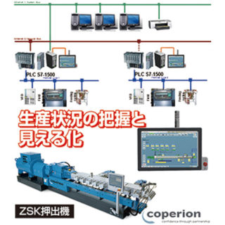 海外発!「注目の技術・製品・サービス」のイメージ画像
