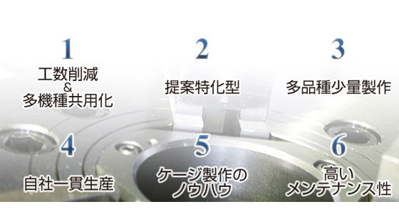 イメージ画像