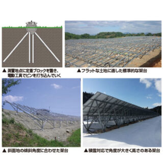 太陽光発電 注目の製品・技術・サービスのイメージ画像