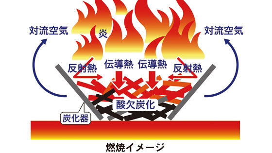 イメージ画像
