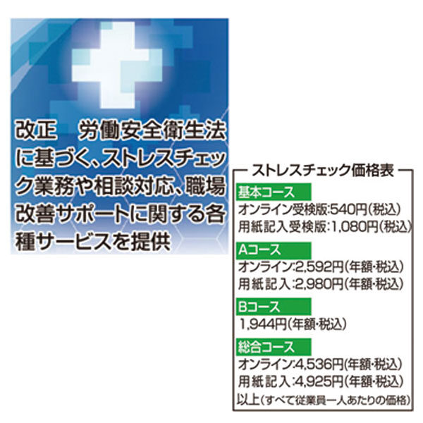 ストレスチェック義務化に対応した包括的サポートのイメージ画像