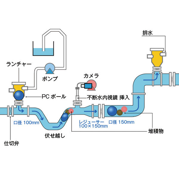 イメージ画像