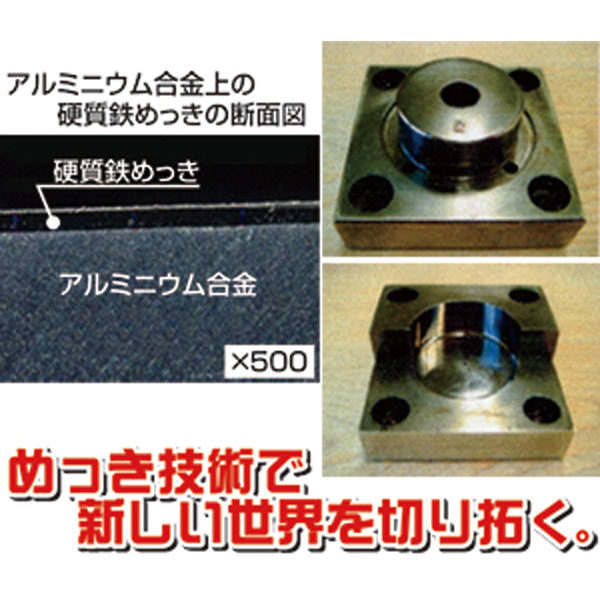 アルミニウム金型への硬質鉄めっき処理技術のイメージ画像