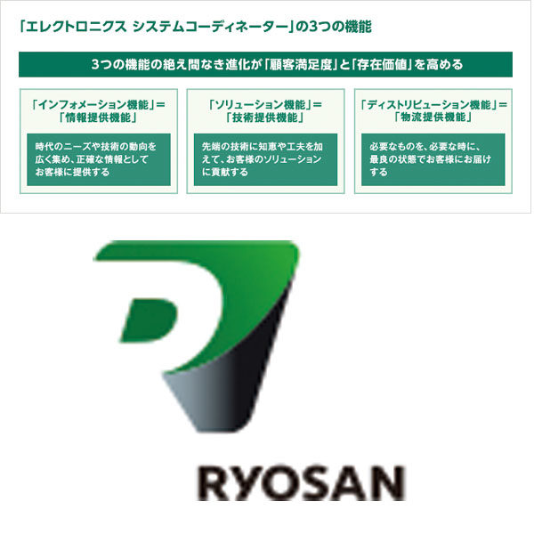 イメージ画像