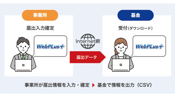 イメージ画像