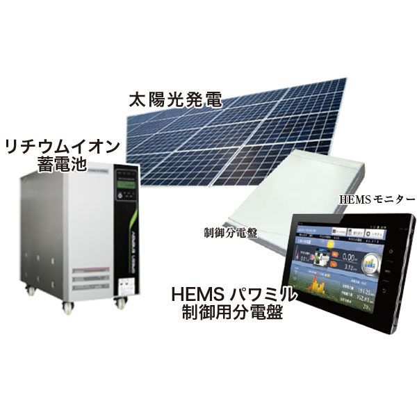 制御用分電盤システム「パワミル」のイメージ画像