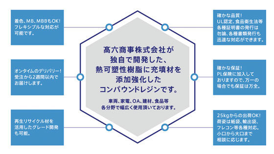 イメージ画像