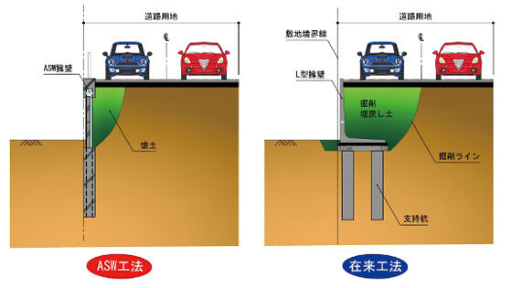 イメージ画像