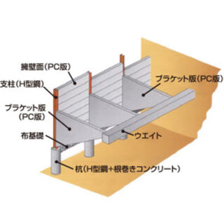 災害対策に役立つ製品とサービス、支える技術のイメージ画像
