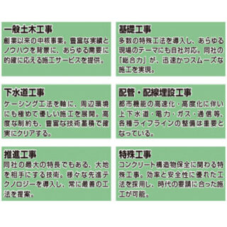 国土強靭化 〜強く、しなやかな国民生活の実現に貢献する企業〜のイメージ画像