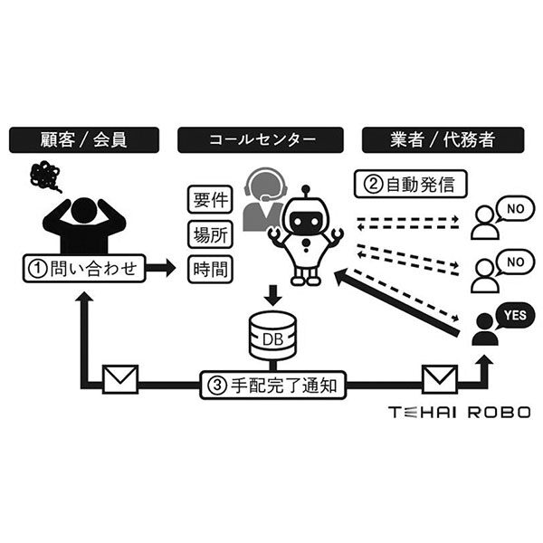 イメージ画像