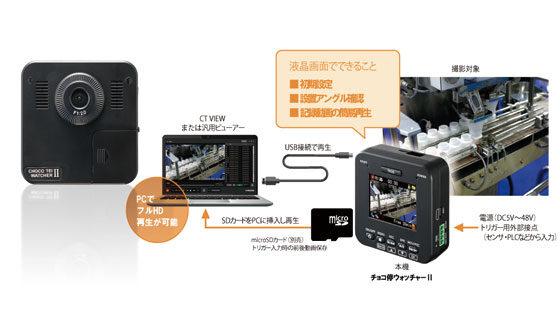 イメージ画像