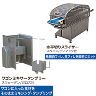 食の安全・安心、効率化を実現する製品・サービスのイメージ画像