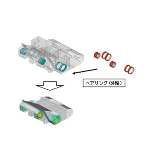 静荷重解析事例のイメージ画像