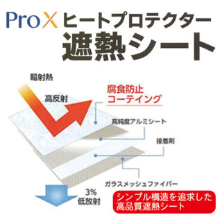 工場の暑さ対策に役立つ注目の製品・サービスのイメージ画像