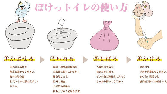 イメージ画像