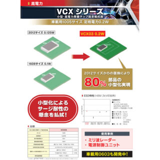 小型・高電力厚膜チップ固定抵抗器 VCXシリーズのイメージ画像