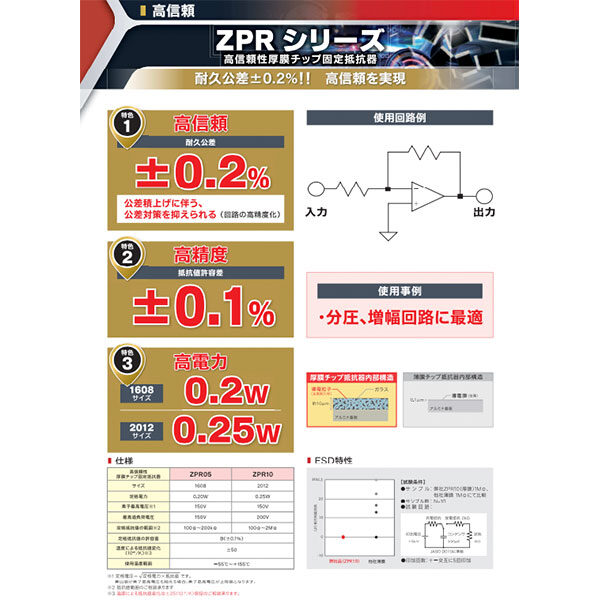 高信頼性厚膜チップ固定抵抗器 ZPRシリーズのカタログイメージ