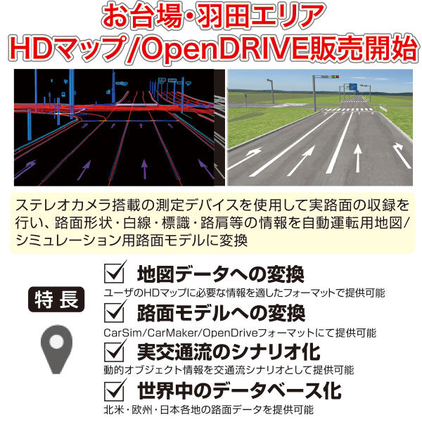 地図・路面モデルソリューションのイメージ画像