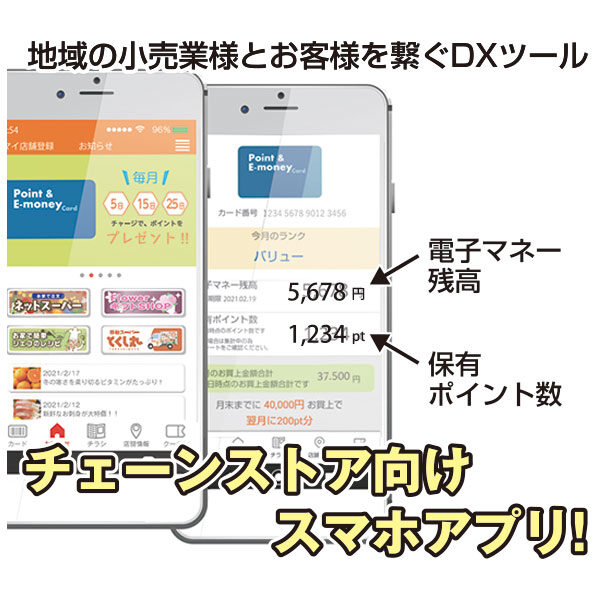 カードレス化へ!!ポイントや電子マネーと連携のイメージ画像