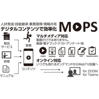 働き方DX推進に役立つ注目のシステム&ソリューションのイメージ画像