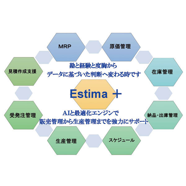 イメージ画像
