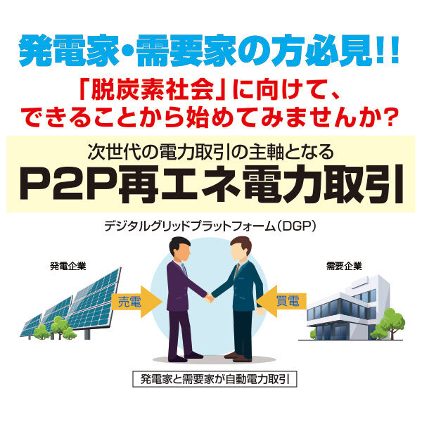 次世代の電力取引の主軸となるP2P再エネ電力取引のイメージ画像