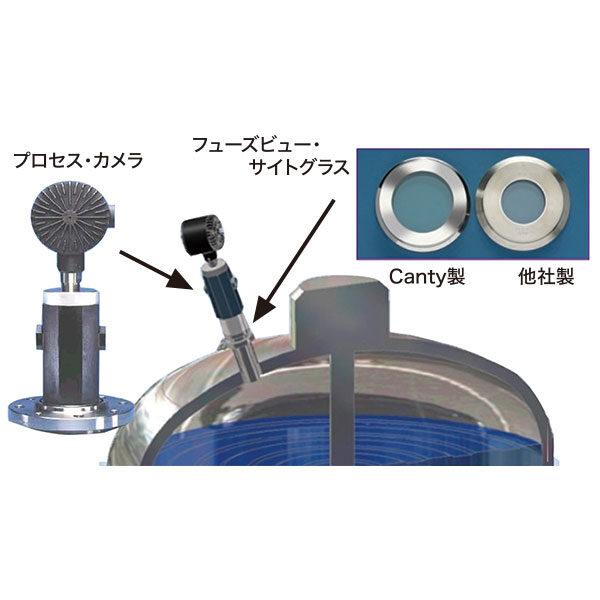 特許技術を活用してタンク内の監視しませんか?のイメージ画像