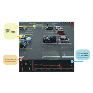 DX推進に役立つ注目のシステム&ソリューションのイメージ画像