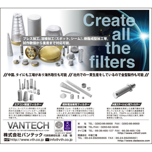 Create all the filters(すべてのフィルターを作成します)のイメージ画像
