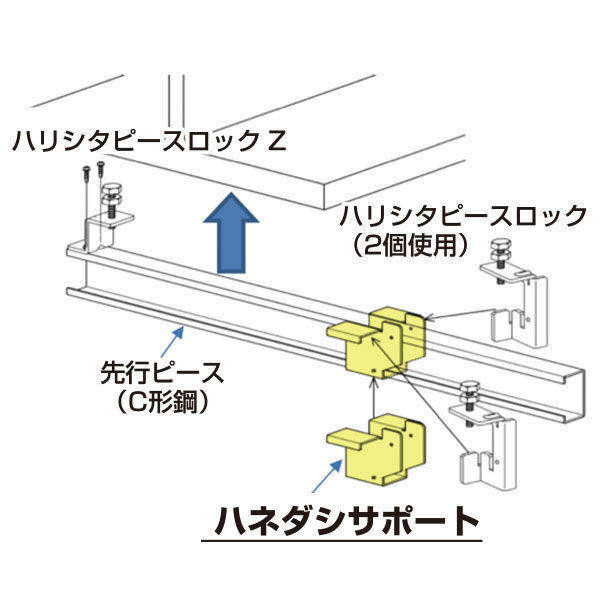 鉄骨梁下用先付金物『ハネダシサポート』のイメージ画像