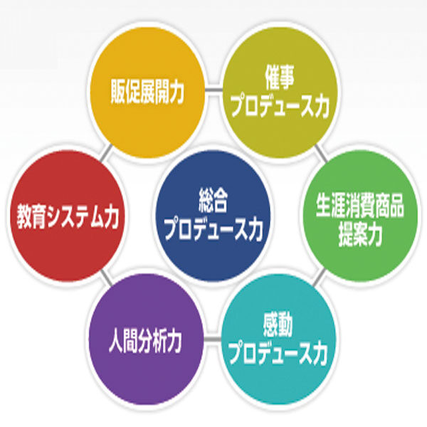 イメージ画像
