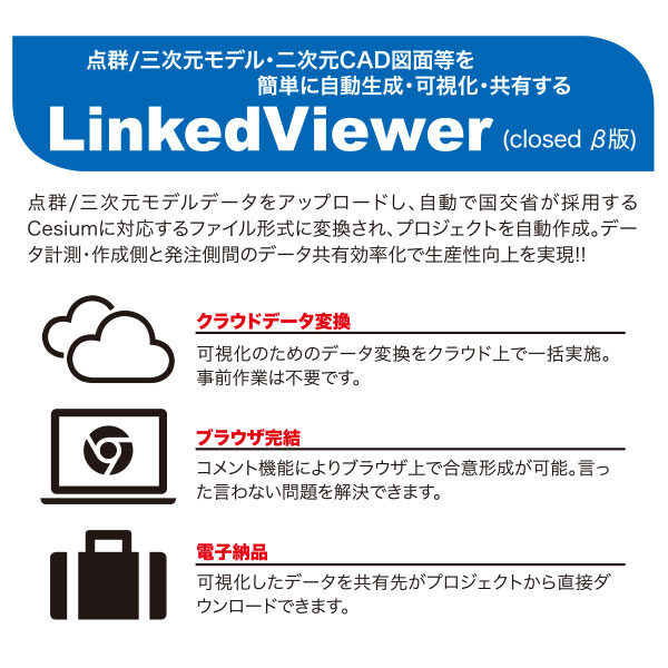 点群/三次元モデル・二次元CAD図面等を簡単に自動生成・可視化・共有するLinkedViewer(closed β版)のイメージ画像