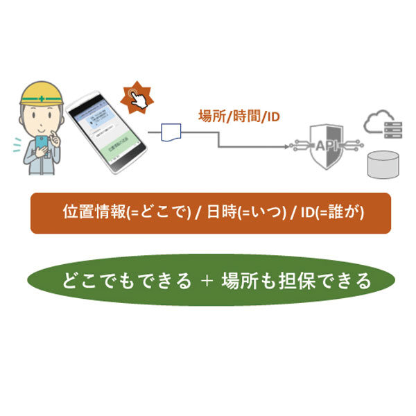 イメージ画像