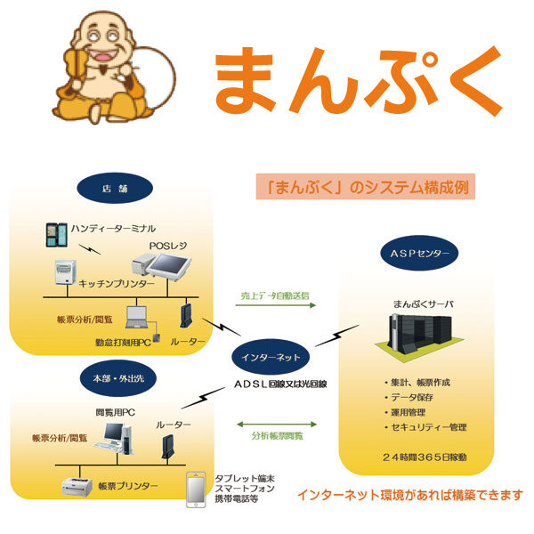イメージ画像