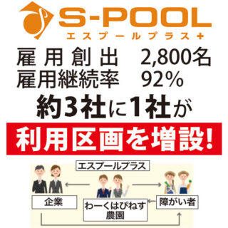 さらなる働き方改革の推進に役立つ注目のシステム&ソリューションのイメージ画像