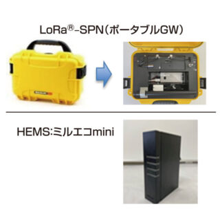 サステナブル社会実現に向けて　〜持続的繁栄につながる注目の技術・製品・サービス〜のイメージ画像