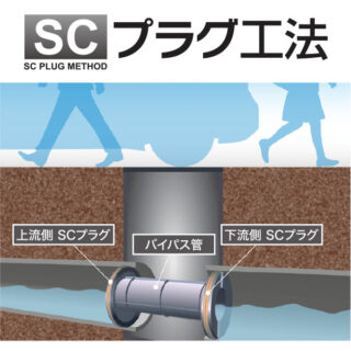 【下水道の日】下水道事業における新たな技術、新たな市場に迫るのイメージ画像