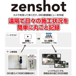 建設向け注目のDXのイメージ画像