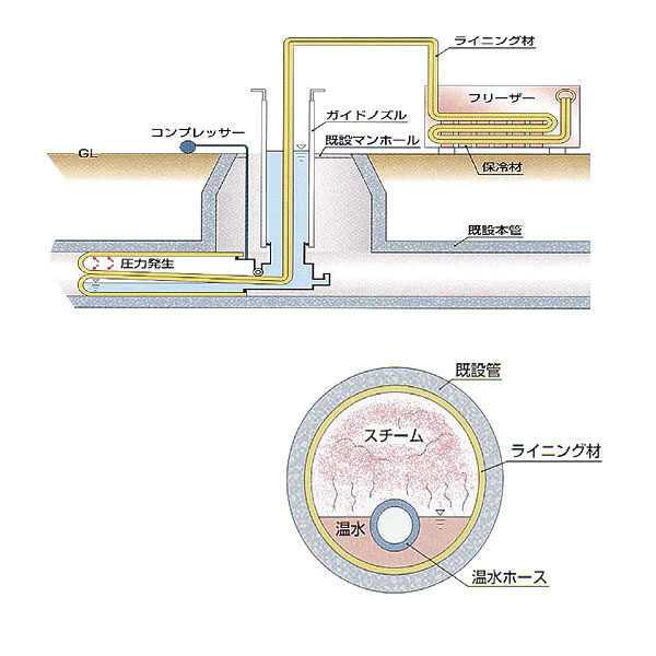 イメージ画像