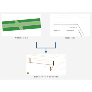 既設埋設物３Dモデラー「MAISETSU_Kit」のイメージ画像