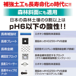 注目の工法のイメージ画像