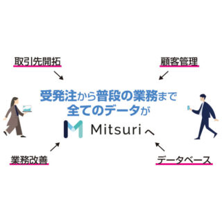 DX推進に役立つ注目のシステム&ソリューションのイメージ画像