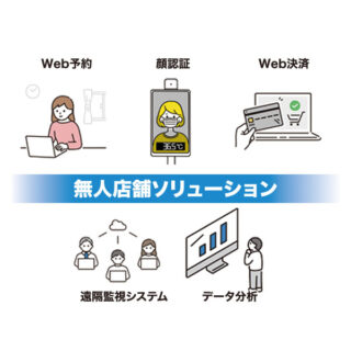 流通・小売りを強くするリテールDX最前線のイメージ画像