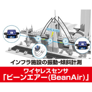 モノづくりを支える   ~計量計測、検査、分析~のイメージ画像