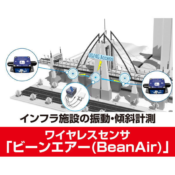 インフラ施設の振動・傾斜計測　ワイヤレスセンサ 「ビーンエアー(BeanAir)」のイメージ画像
