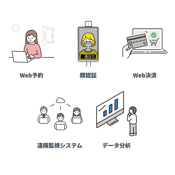 イメージ画像