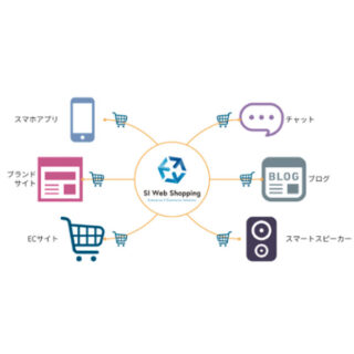 ECサイト構築パッケージ「SI Web Shopping」のイメージ画像