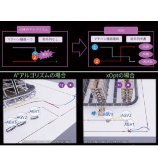 xOpt(クロスオプト)のイメージ画像