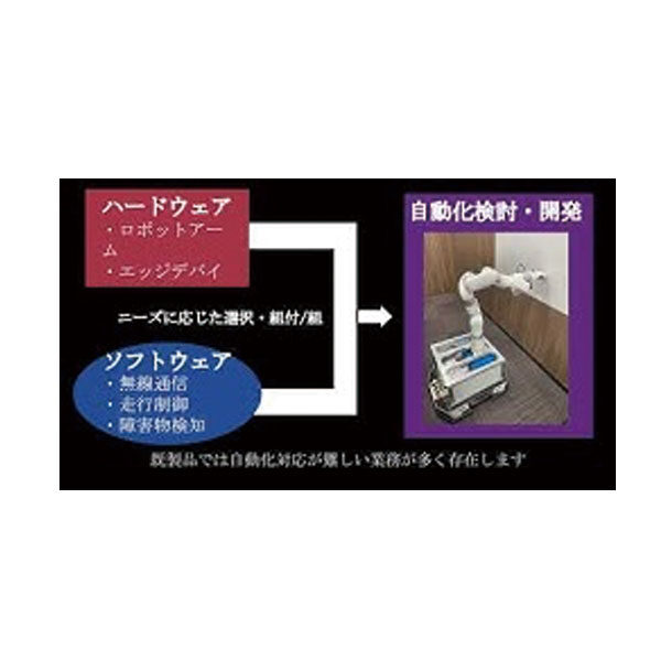 イメージ画像